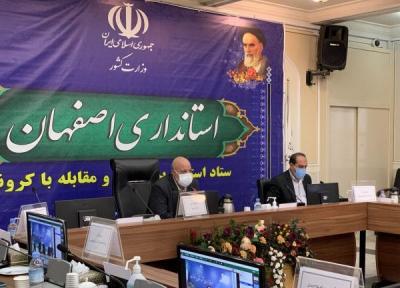 خبرنگاران ورود خودروهای غیربومی مناطق قرمز کرونایی به اصفهان ممنوع شد