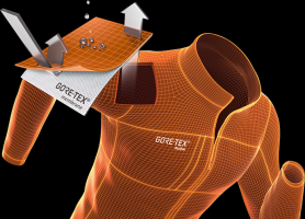 پارچه گرتکس (Gore-Tex) چیست؟