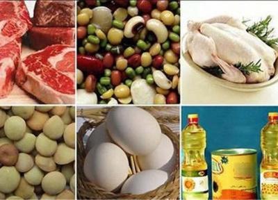 افزایش قیمت خرده فروشی 8 گروه موادخوراکی