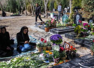 بازگشایی مجدد آرامستان های شهر اصفهان