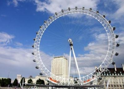 آیا لندن برای گردشگر های خارجی مالیات وضع می نماید؟