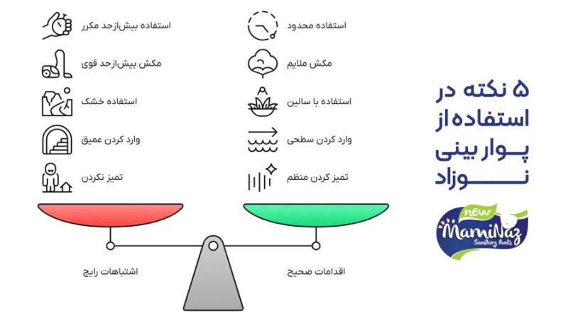 مضرات فین گیر نوزاد: چرا پوآر دستی ایمن ترین انتخاب برای جلوگیری از آسیب است؟