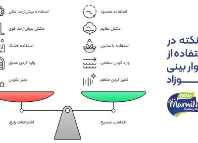 مضرات فین گیر نوزاد: چرا پوآر دستی ایمن ترین انتخاب برای جلوگیری از آسیب است؟